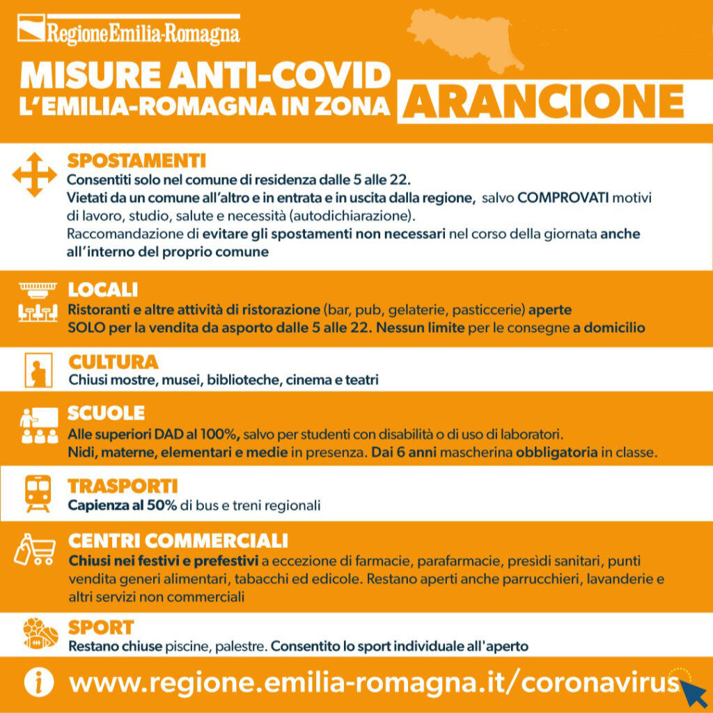 Emilia Romagna arancione Regole
