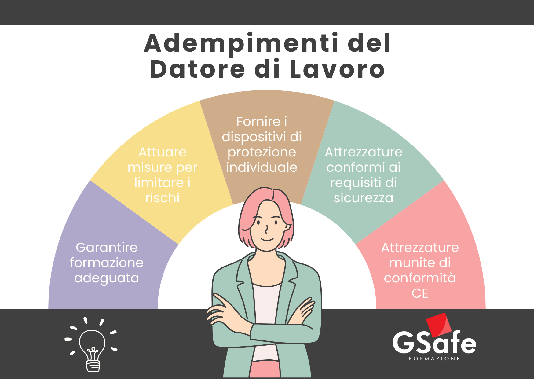 Attività di volontariato - obblighi e doveri del Datore di Lavoro 