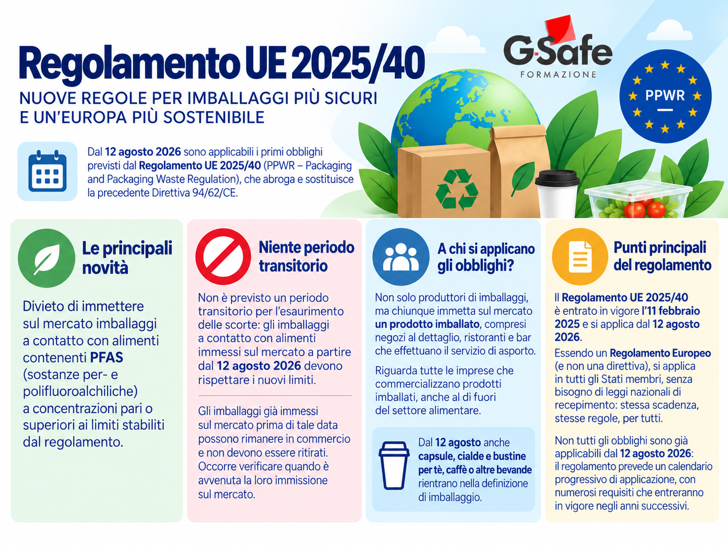 Nuova normativa sugli imballaggi alimentari. Obblighi in vigore da Agosto 2026. G-Safe formazione e consulenza Gruppo Ge.Ma